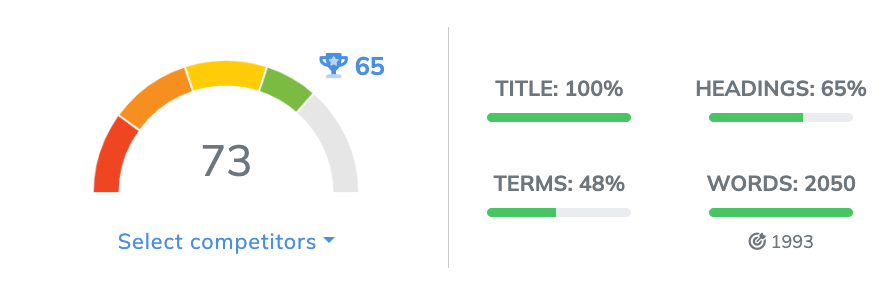 neuronwriter content score
