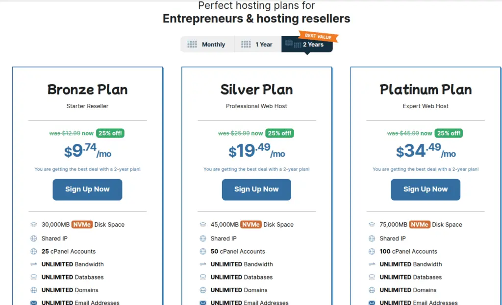 Hawkhost reseller hosting packages