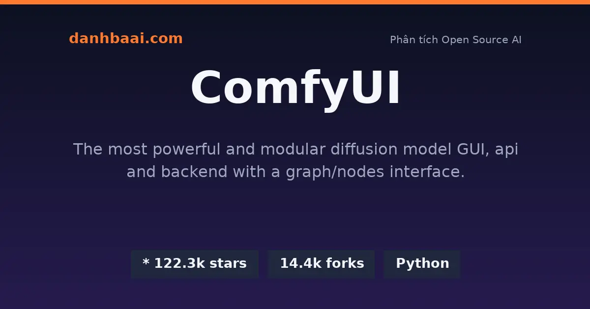 ComfyUI: Công cụ AI mạnh nhất cho sáng tạo nội dung với giao diện node