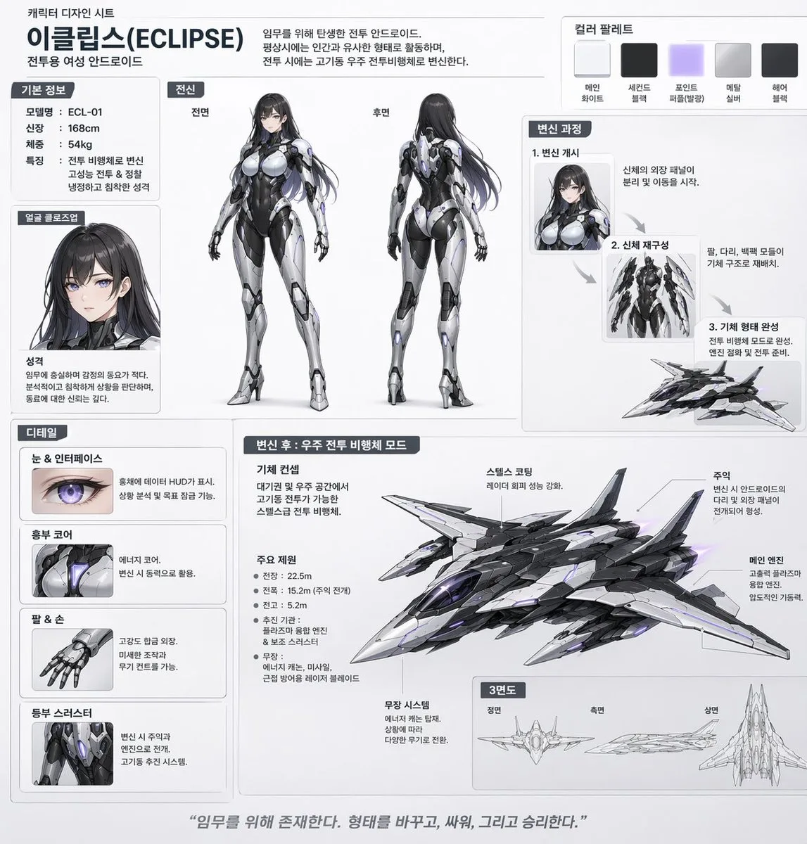 Bảng thiết kế nhân vật Mecha-Girl