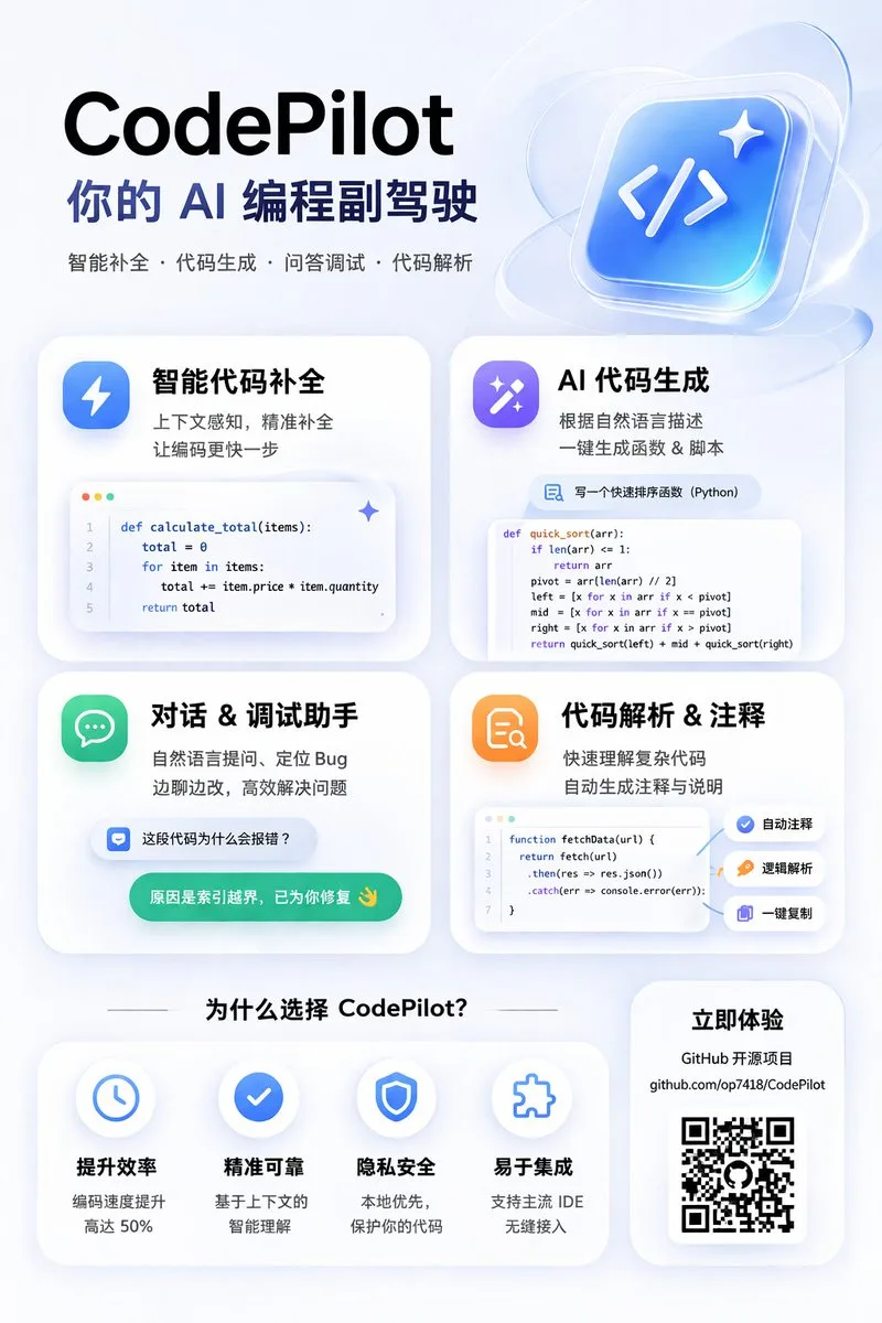 Infographic quảng bá trợ lý lập trình AI
