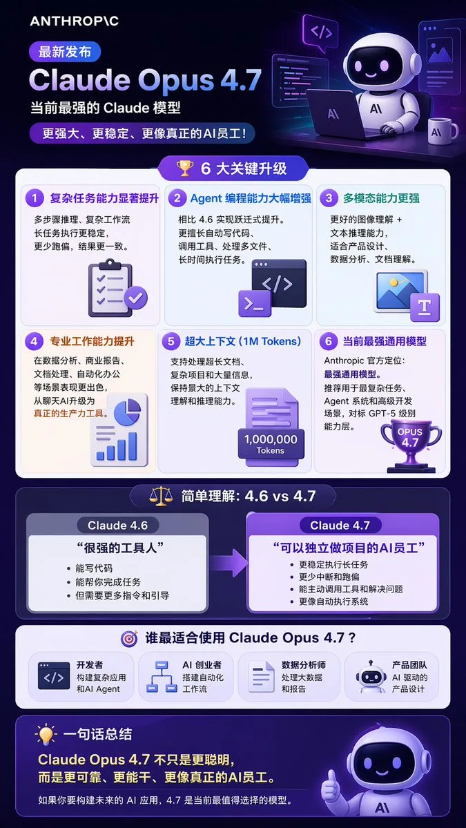 Infographic giới thiệu sản phẩm công nghệ