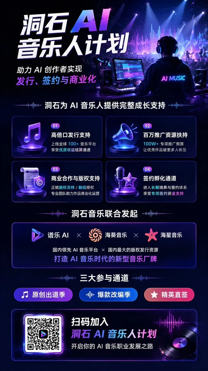 Infographic quảng bá chương trình âm nhạc AI