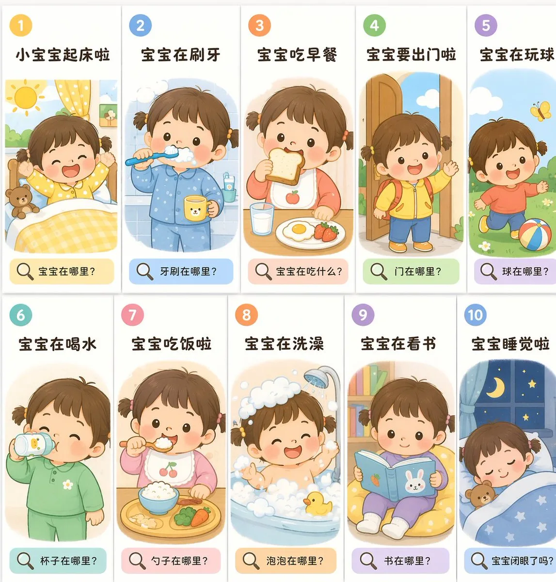 Bộ thẻ flashcard lịch sinh hoạt hàng ngày cho bé