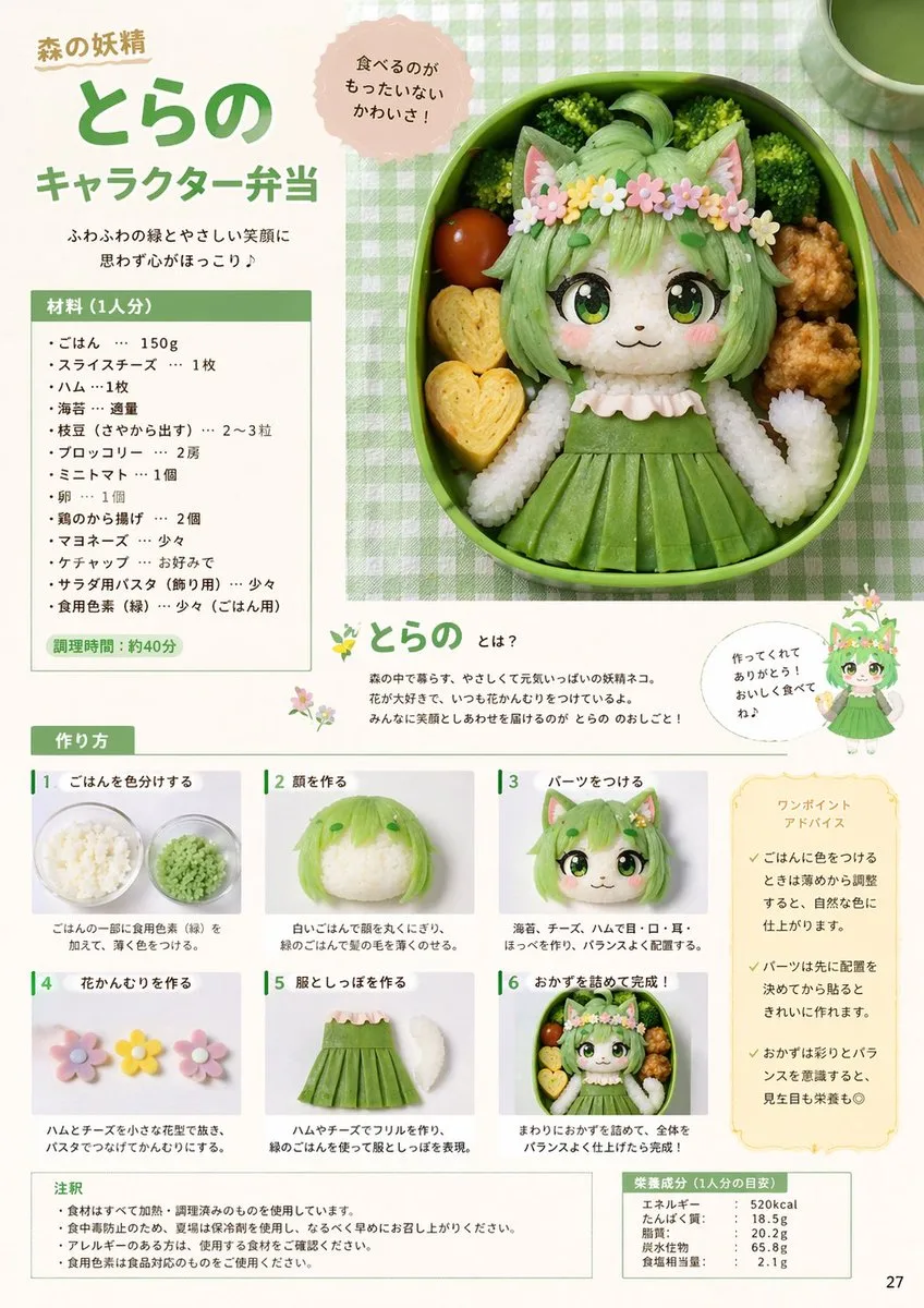 Trang tạp chí công thức cơm bento nhân vật