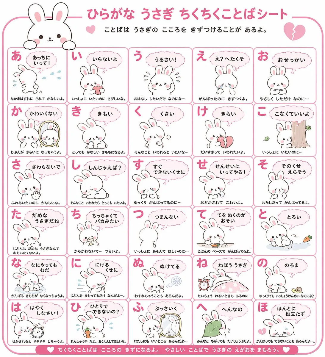 Bảng học chữ cái Hiragana hình động vật
