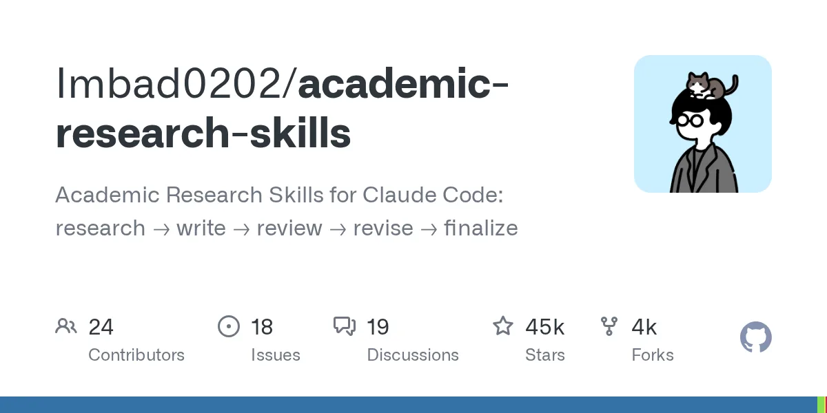 academic research skills cho claude ho tro toan bo quy trinh nghien cuu