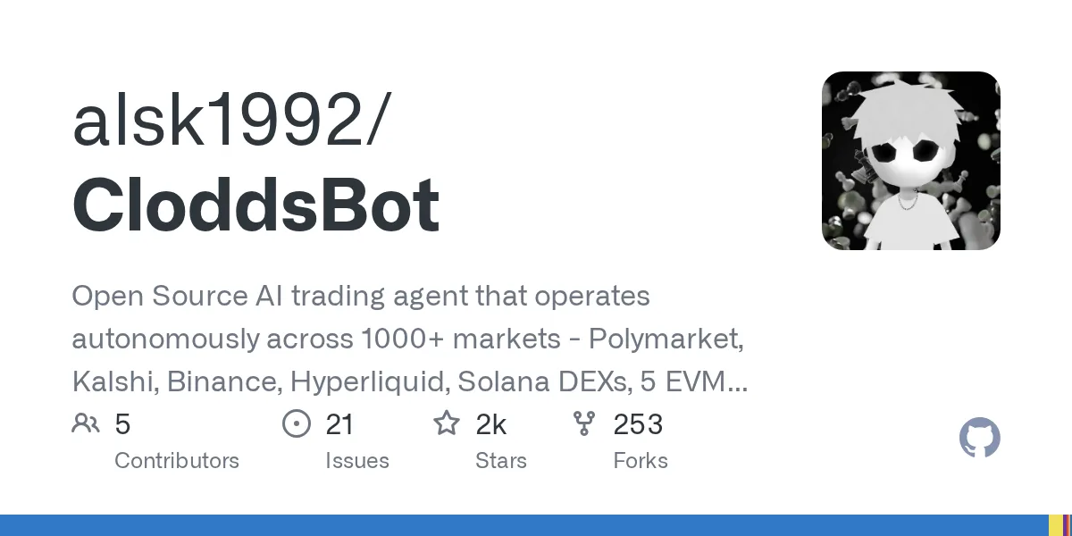 agent ai tu dong giao dich crypto va thi truong du doan