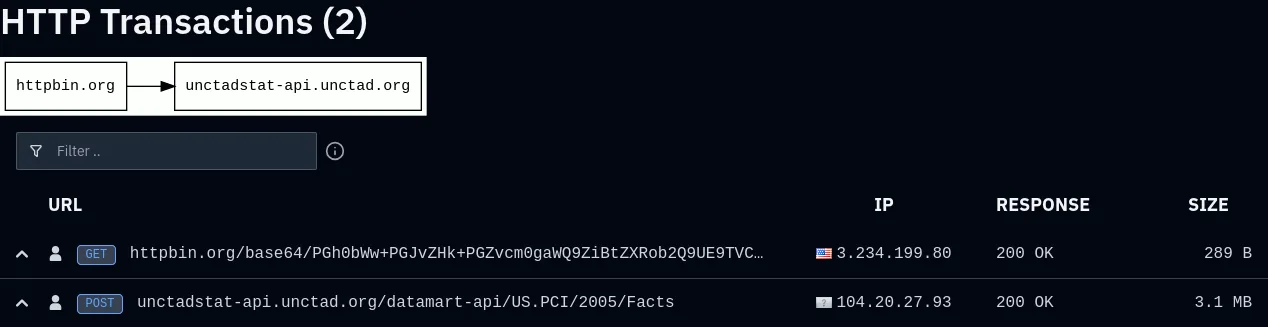 agent cua openai tu tim cach vuot rao can de khai thac api cua lien hop quoc