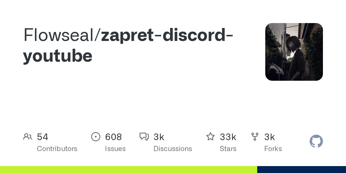 cong cu ma nguon mo zapret ho tro toi uu va vuot rao can truy cap youtube discord