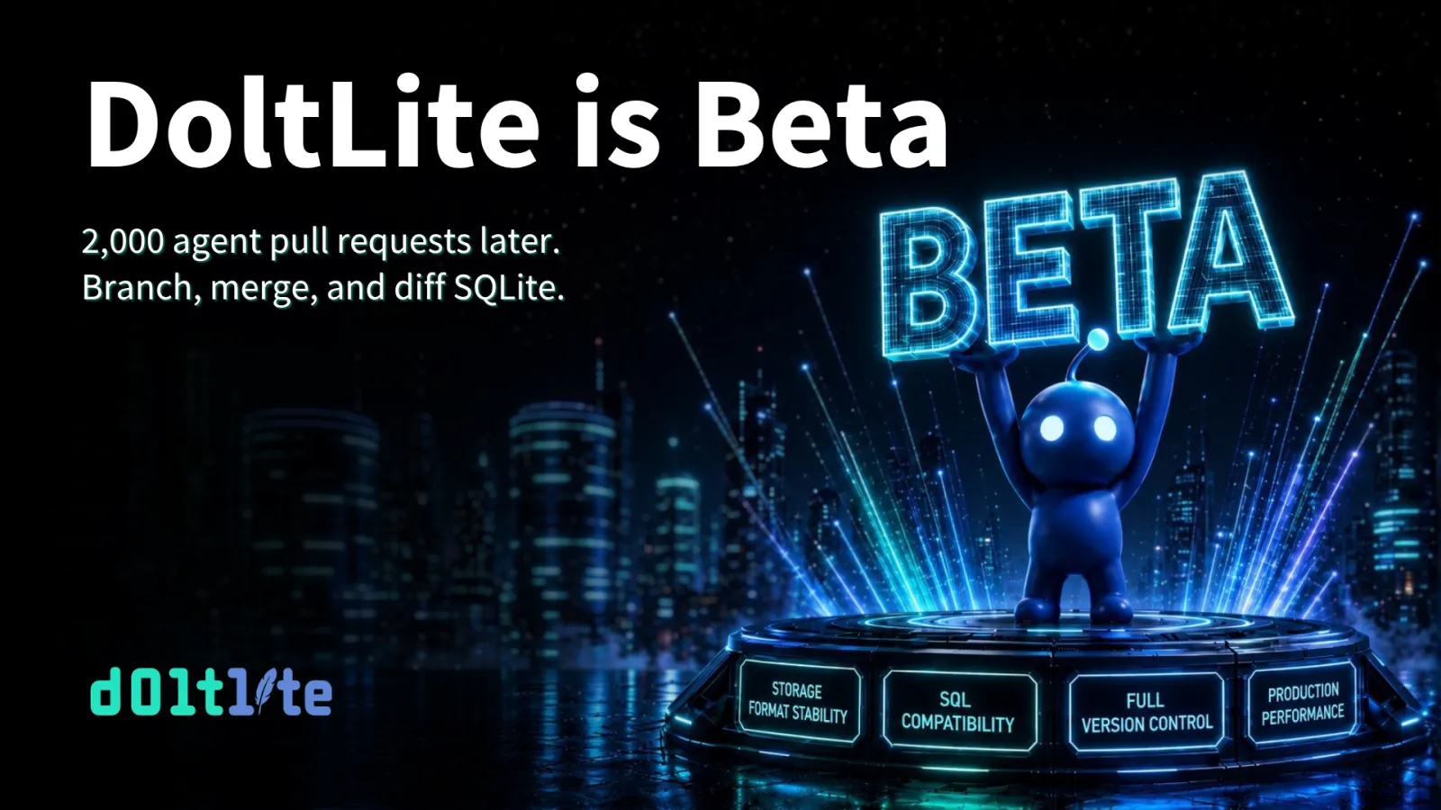 doltlite sqlite co kiem soat phien ban kieu git ra beta 0 5