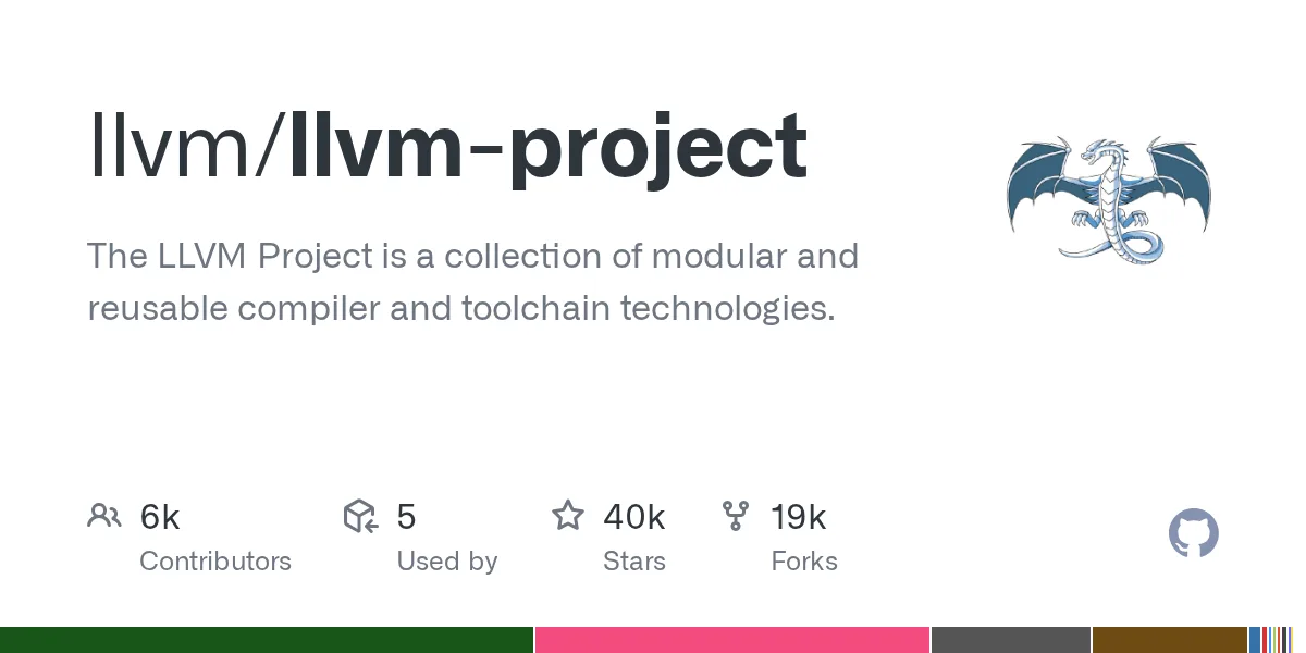 du an llvm bo cong cu trinh bien dich mo dun hoa hang dau cho ha tang phan mem