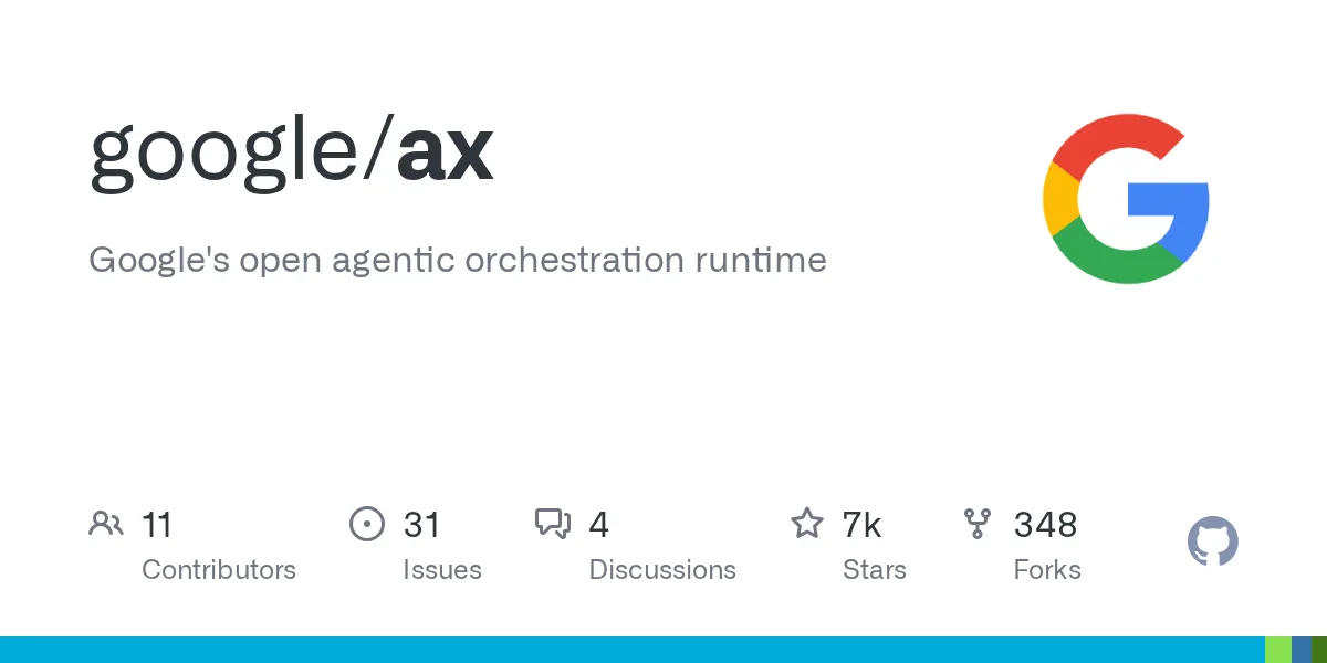 google ra mat ax he thong dieu phoi agent quy mo hang ty tac vu tren kubernetes