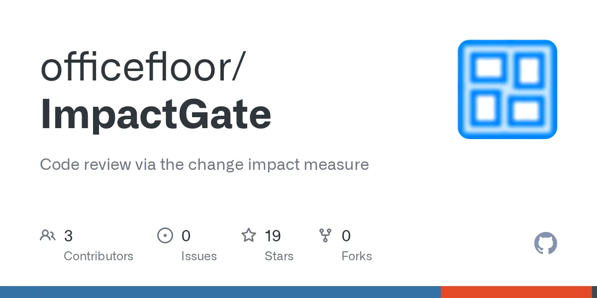 impactgate cong cu do luong va kiem soat do suy giam cau truc ma nguon bang ai