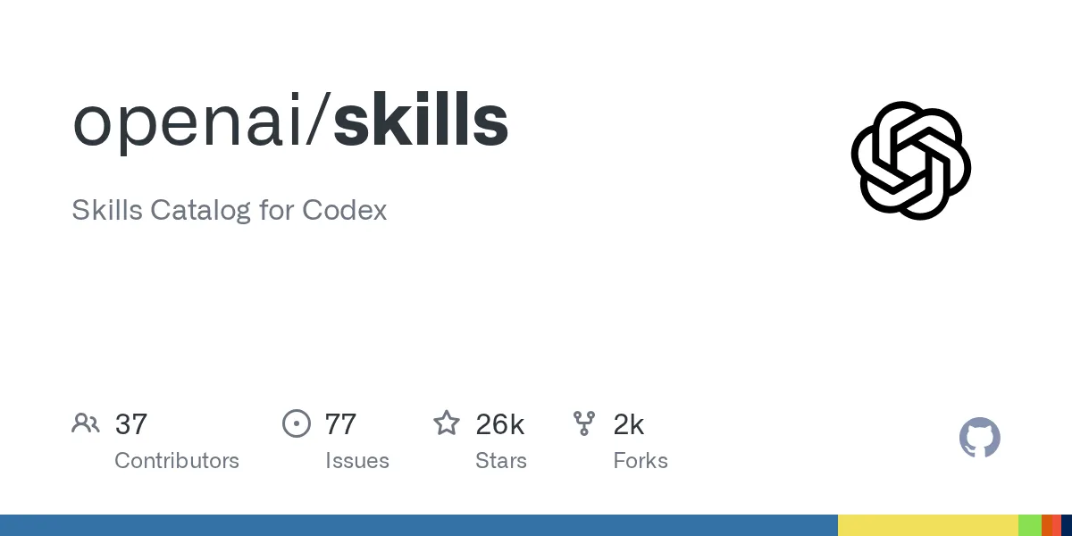 kham pha agent skills cua openai bo ky nang dong goi cho ai agent trong