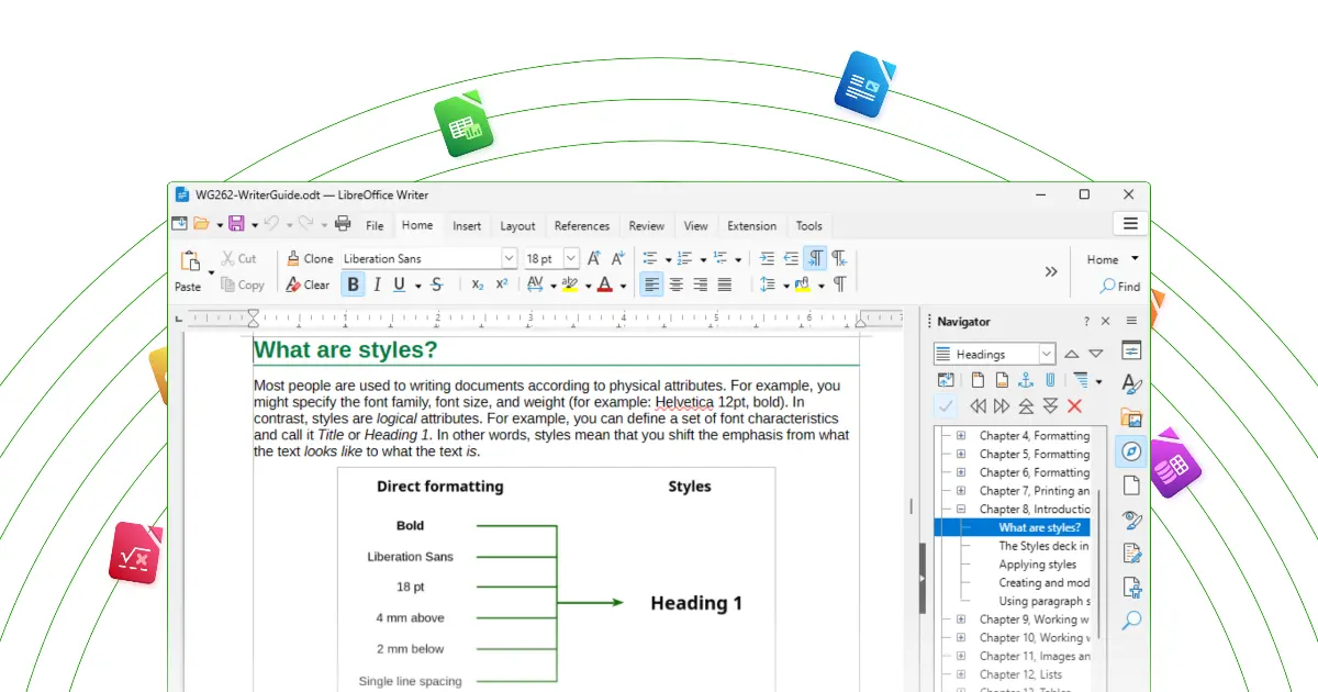 libreoffice dat ky luc tai ve nho tuyen bo noi khong voi ai