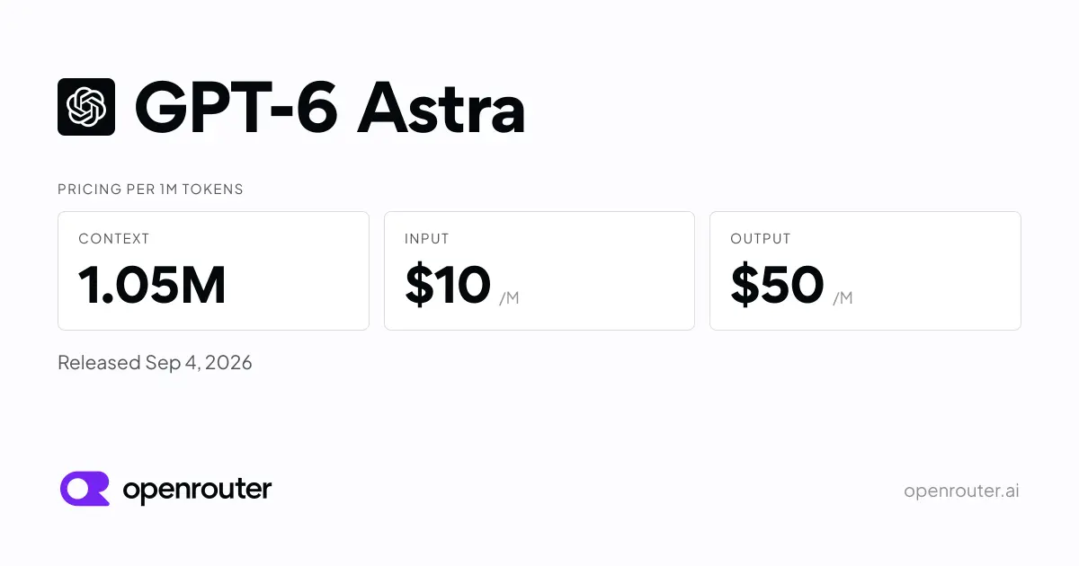 openai trinh lang gpt 6 astra tren openrouter voi ngu canh 1 trieu token