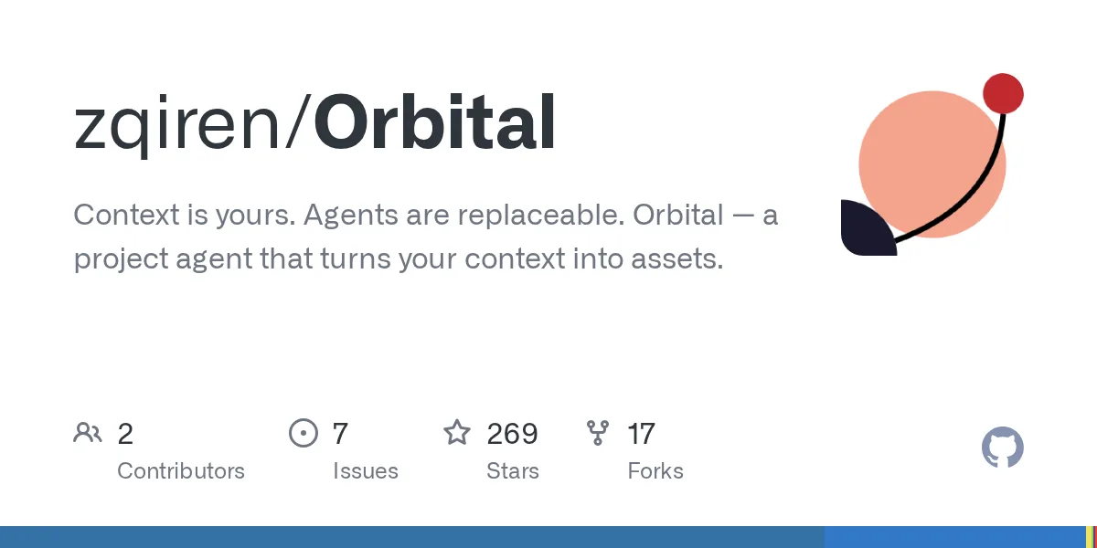 orbital cong cu ma nguon mo giup quan ly ngu canh da ai agent