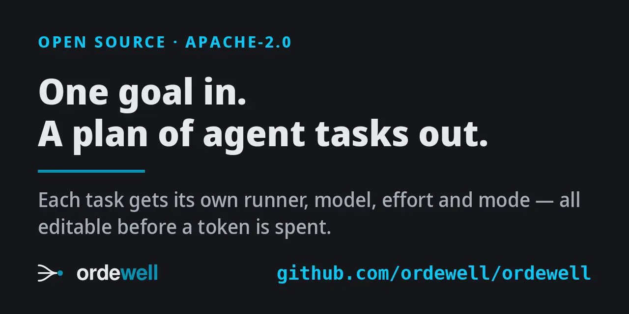 ordewell bien mot muc tieu thanh ke hoach tac vu cho coding agent
