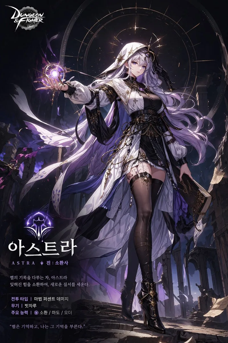 Poster quảng bá nhân vật game anime
