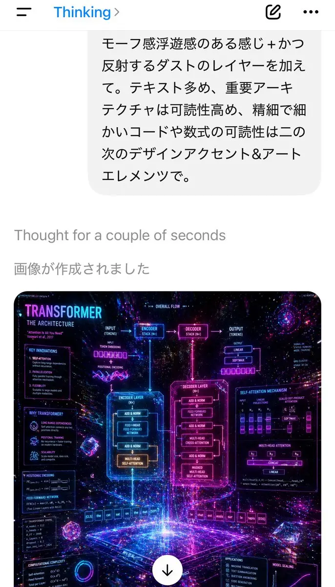 Giao diện chat AI trên điện thoại kèm poster kiến trúc Transformer