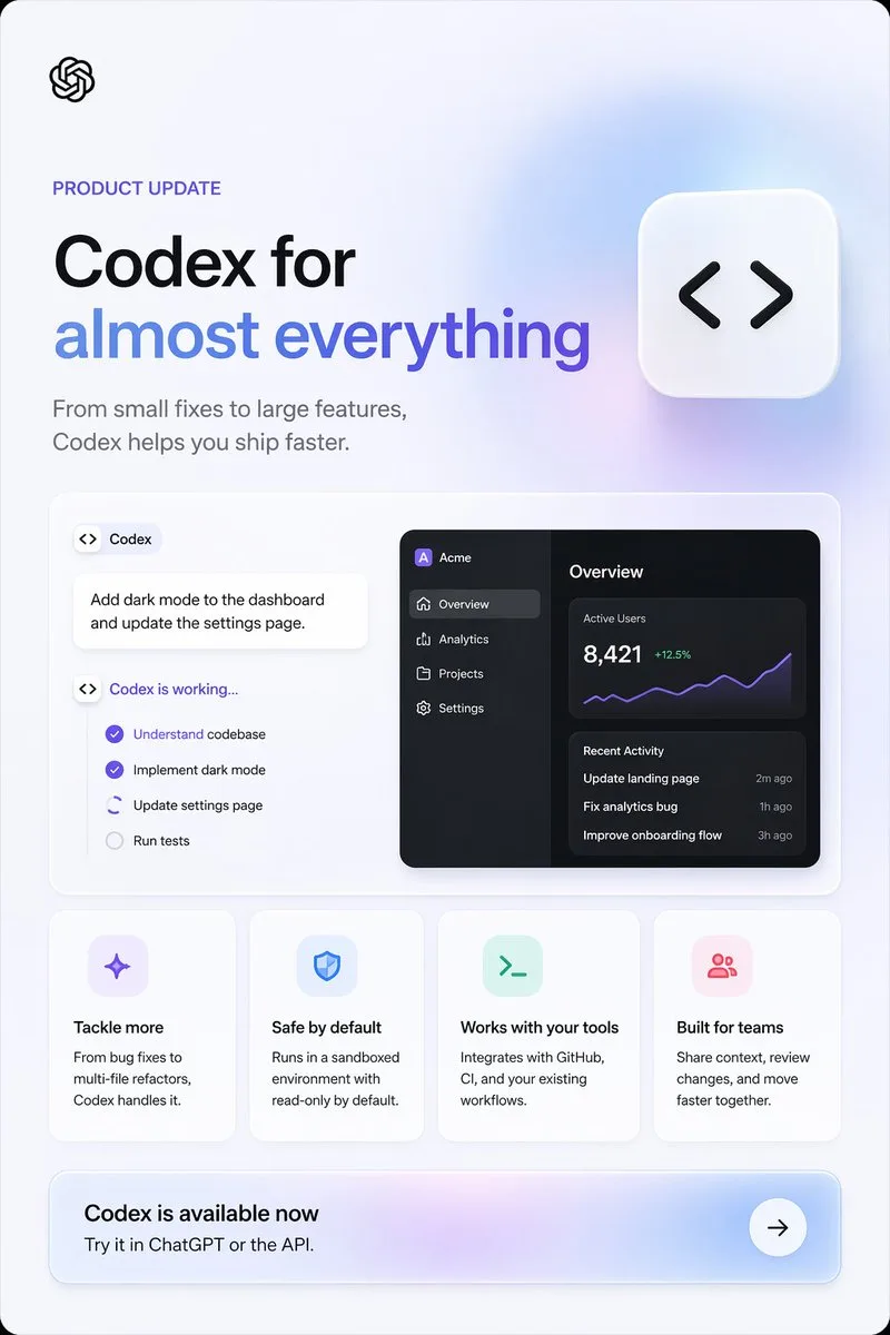 Poster quảng bá bản cập nhật Codex