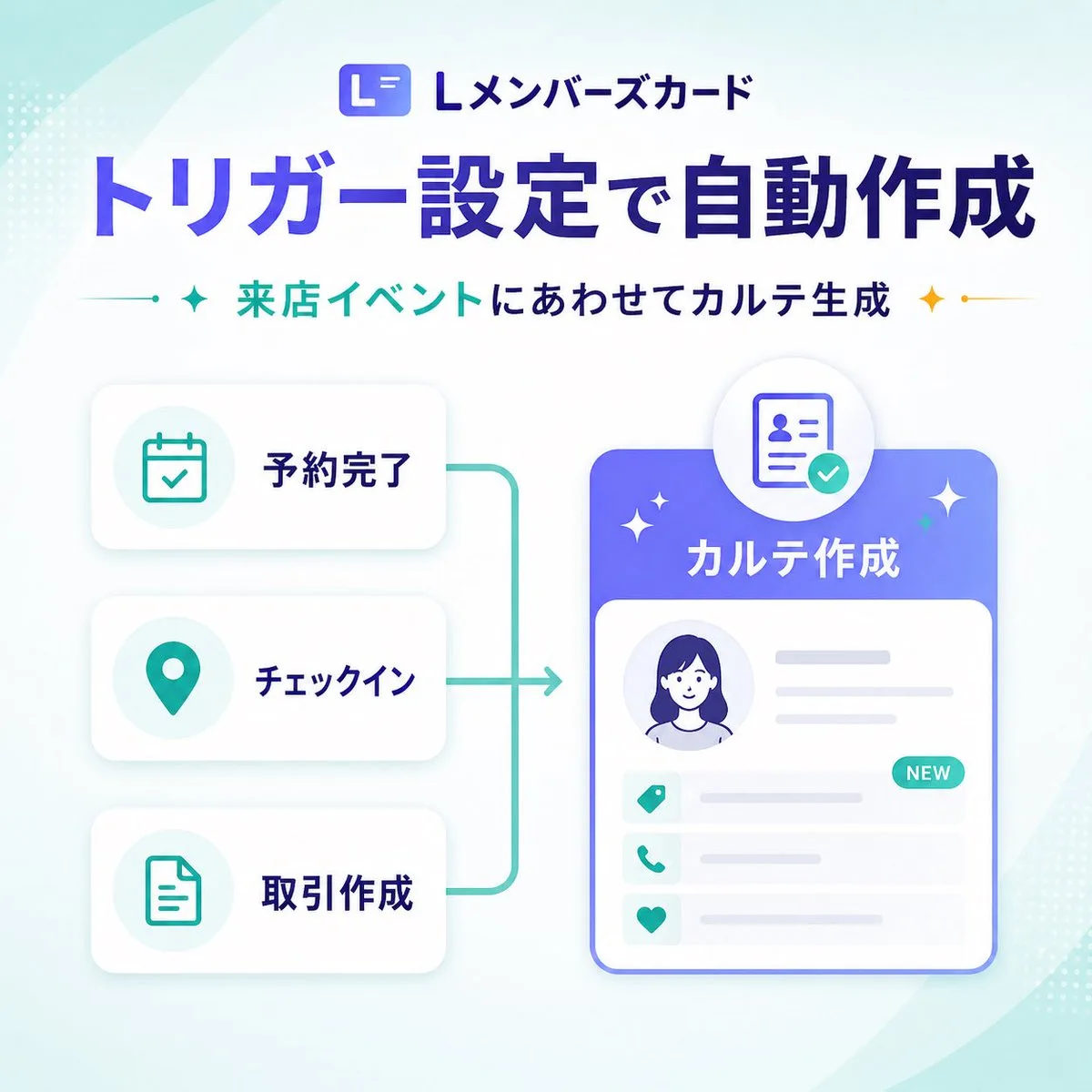 Banner tự động hóa kích hoạt SaaS phong cách Nhật Bản