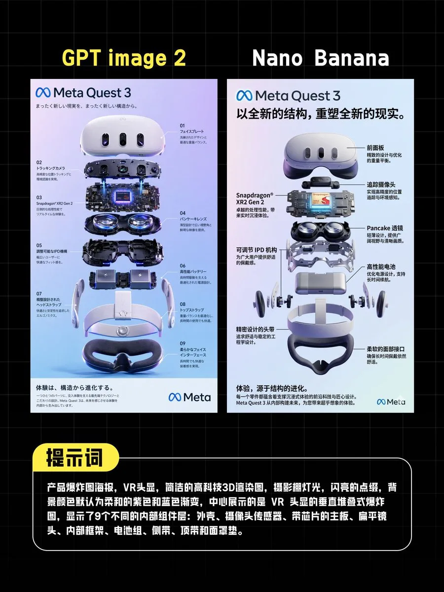 Poster so sánh cấu tạo bóc tách kính VR