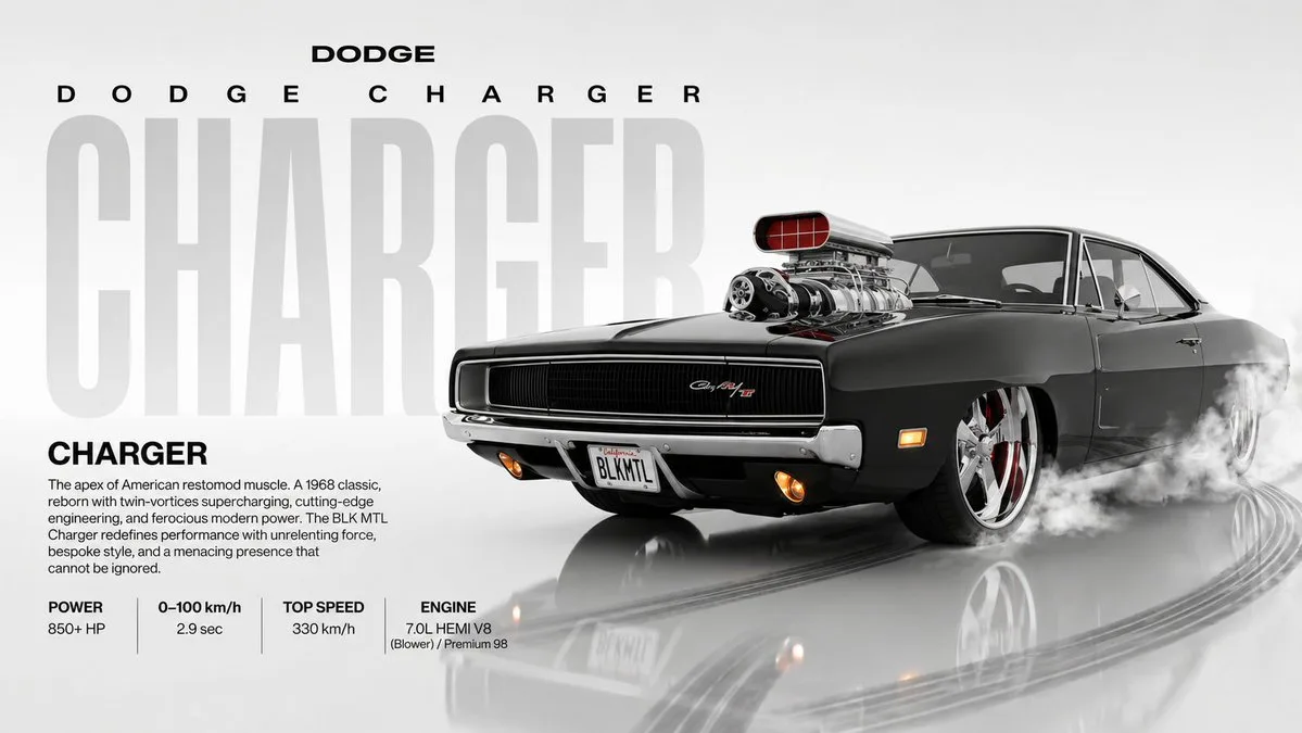 Poster ô tô nghệ thuật với hiệu ứng drift tinh tế
