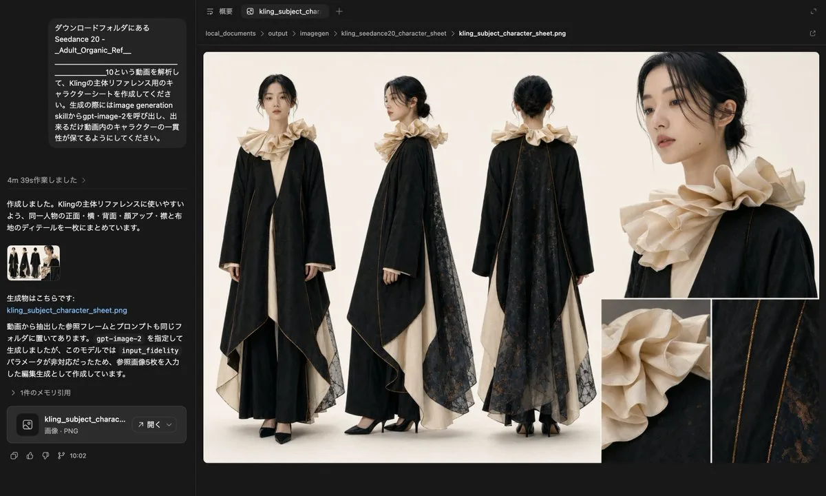 Bảng thiết kế thời trang avant-garde đen và kem