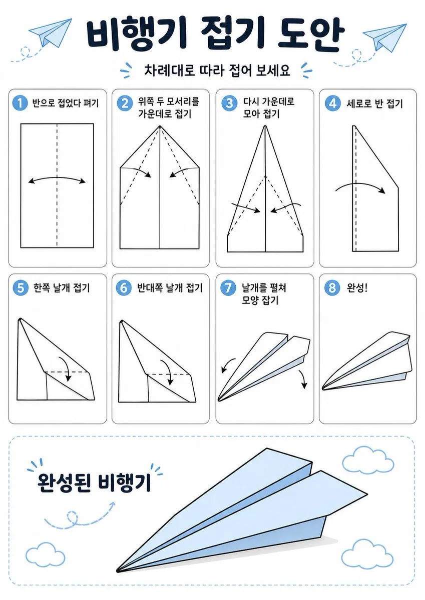 Poster hướng dẫn gấp máy bay giấy tiếng Hàn