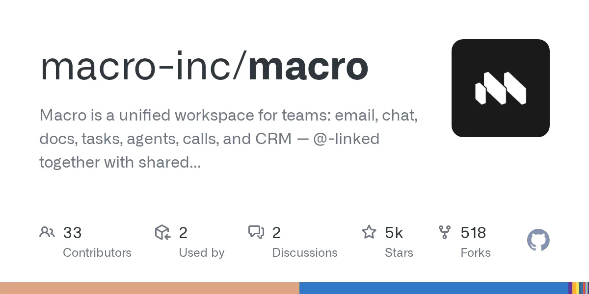 Nền tảng làm việc tích hợp email, chat, docs, tác vụ và CRM với AI 1 nen tang lam viec tich hop email chat docs tac vu va crm voi ai