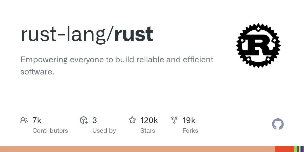 Ngôn ngữ lập trình Rust: Sức mạnh hiệu năng và độ tin cậy cao 1 ngon ngu lap trinh rust suc manh hieu nang va do tin cay cao