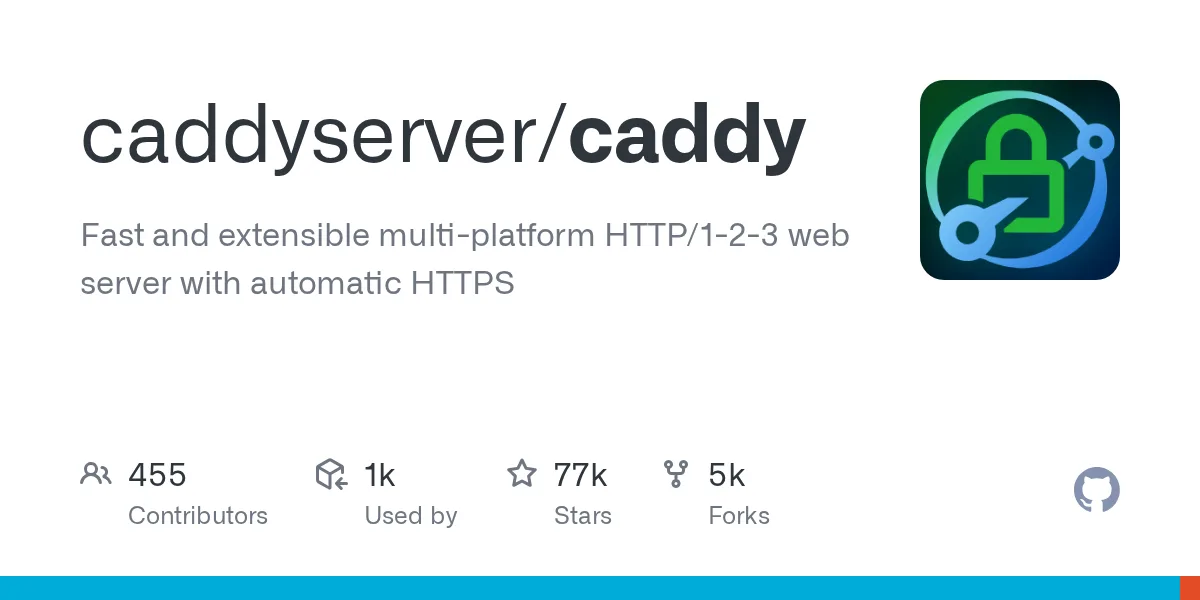 Web server Caddy tự động mã hóa HTTPS vượt 76.000 star trên GitHub 1 web server caddy tu dong ma hoa https vuot 76 000 star tren github