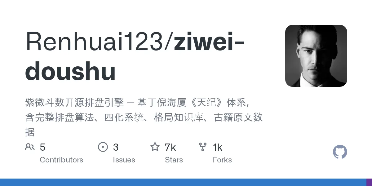 ziwei doushu bo du lieu mo nguon cho he thong tu vi tu vi dao thu